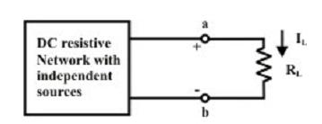 2167_Proof of Thevenin Theorem.png